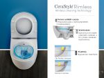CERASTYLE CITY FALI WC - BEÉPÍTETT BIDÉ FUNKCIÓVAL - RIMLESS - PEREM NÉLKÜLI - MÉLY ÖBLÍTÉS - Image 3